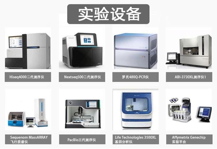 赣州民营医院亲子鉴定6小时可出结果