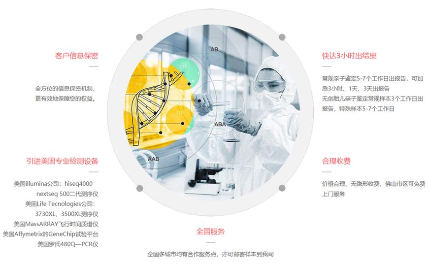 毕节正规机构能做胎儿亲子鉴定吗